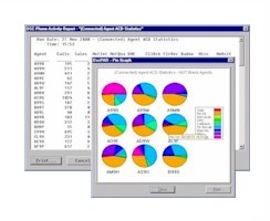 computer telephony integration