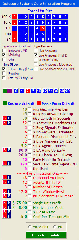 call center profit simulation setup