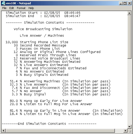 voice broadcasting simulation Results