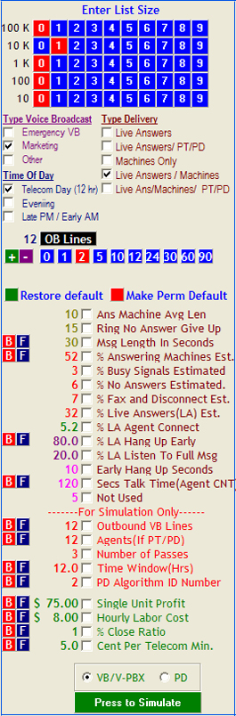 voice broadcasting simulation Results