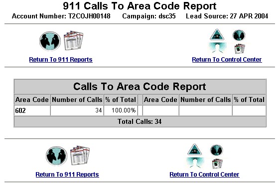 Emergency Notification Systems