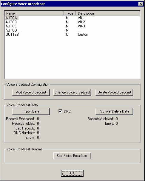 voice broadcasting ivr predictive dialer auto dialer