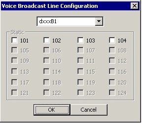 voice broadcasting ivr predictive dialer auto dialer