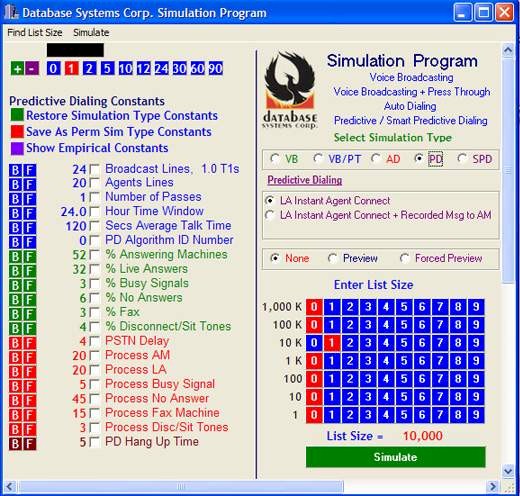 call center simulatioon