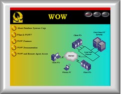 PACER phone system demonstration